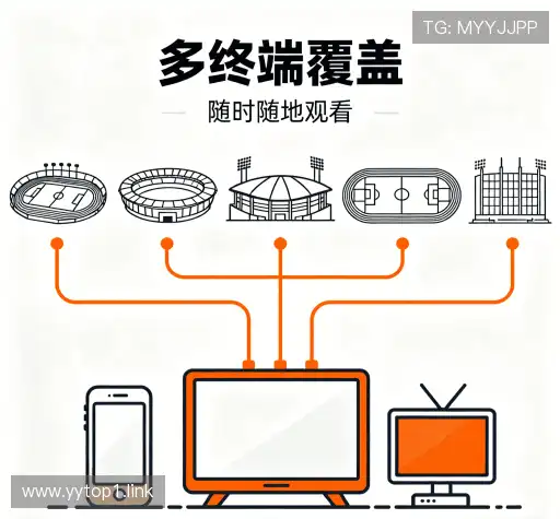 行业领先的理由